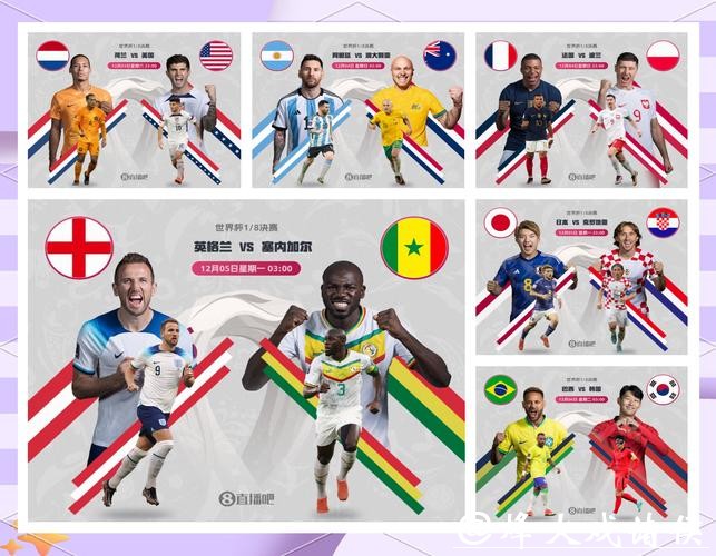 世界杯比赛预测：淘汰赛阶段的冷门可能