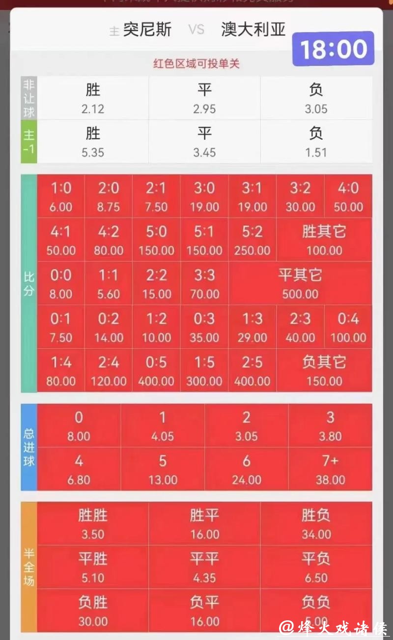 世界杯正规竞猜平台新手指南与体验分享