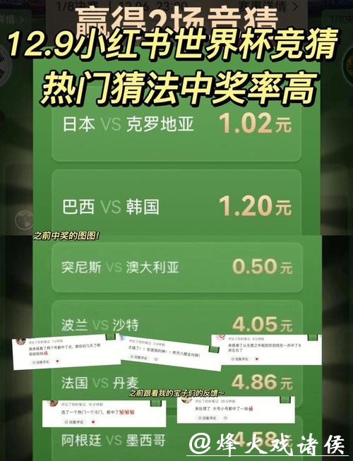 世界杯竞猜平台每日推荐：权威专家解读