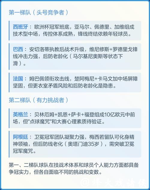 世界杯预测：冠军球队战术风格分析