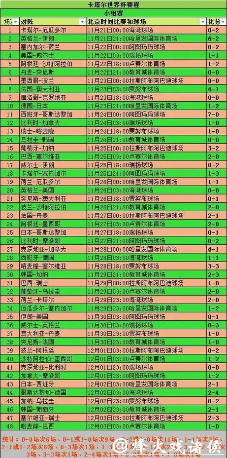 世界杯直播的荣耀时刻，回顾历史经典赛程