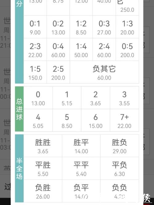 如何选择安全可靠的世界杯下注APP? 如何选择安全可靠的世界杯下注APP?