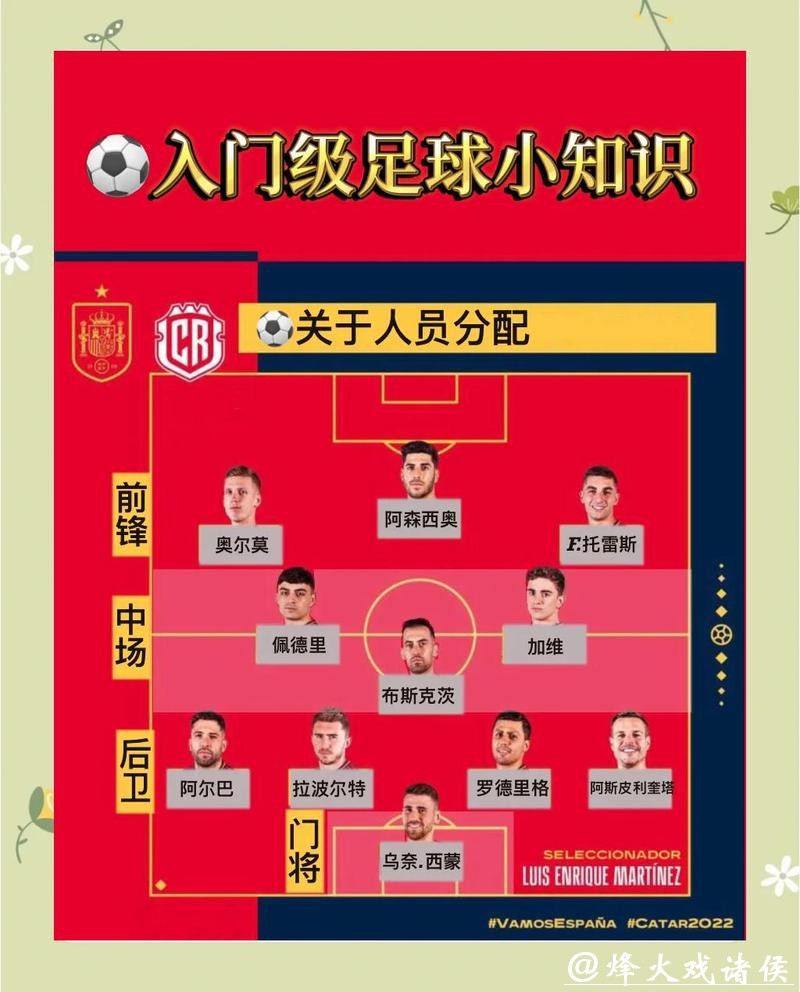 世界杯外围平台详解:玩法与操作技巧 世界杯外围平台详解:玩法与操作技巧